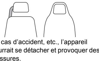 PANASONIC DMP-B200EBK - Scheme du support et de l'appareil fixés - 4