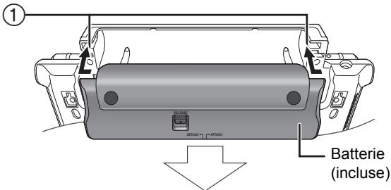 PANASONIC DMP-B200EBK - Côté inférieur de l'appareil - 1