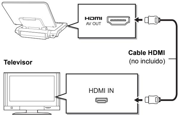PANASONIC DMP-B200EBK - Preparación - 1