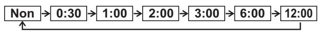 PANASONIC DMP-B200EBK - Commutez en appuyant sur [OFF TIMER]. - 1