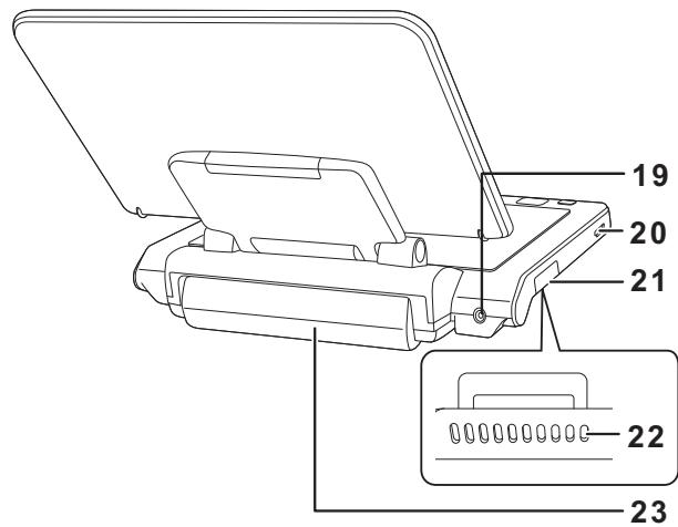 PANASONIC DMP-B200EBK - Unità principale - 2