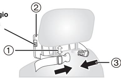 PANASONIC DMP-B200EBK - Fissare la staffa di montaggio all'appoggiatesta sul sedile anteriore. - 1