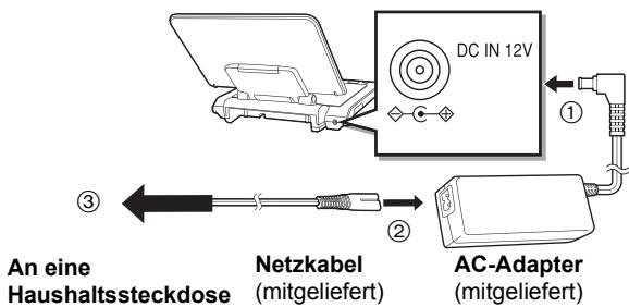 PANASONIC DMP-B200EBK - Verwendung des Geräts mit AC-Adapter - 1