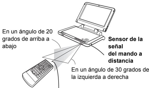 PANASONIC DMP-B200EBK - - Variedad de uso de la水中 - 1