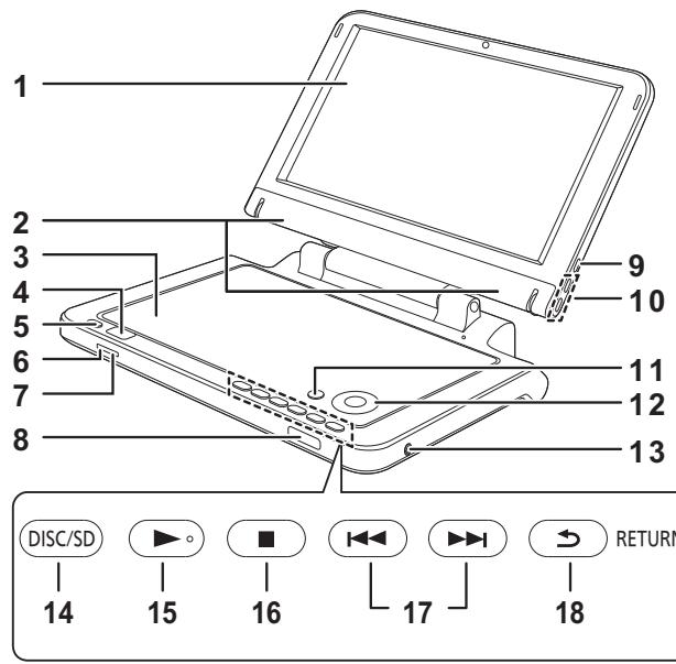 PANASONIC DMP-B200EBK - Unità principale - 1