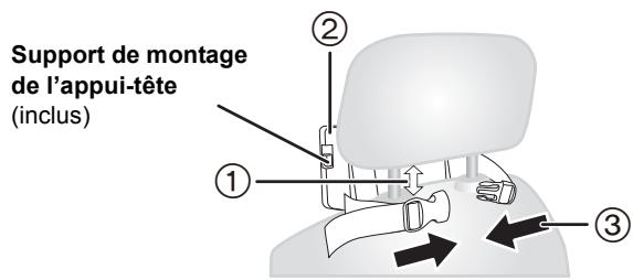 PANASONIC DMP-B200EBK - Fixez le support de montage de l'appui-tete au siège avant. - 1