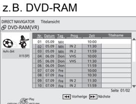 PANASONIC DMP-B200EBK - Drucken Sie [DIRECT NAVIGATOR/TOP MENU]. - 1
