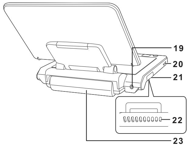 PANASONIC DMP-B200EBK - Unité principale - 2