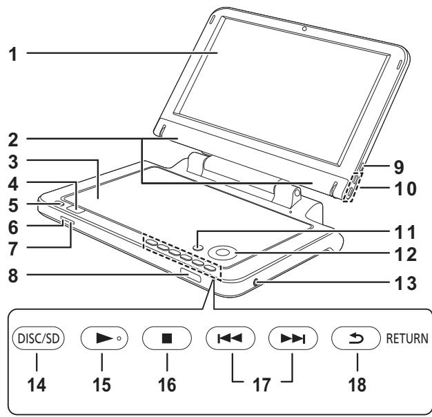 PANASONIC DMP-B200EBK - Hauptgerät - 1