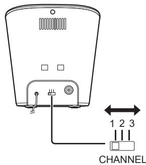 PANASONIC RPWFG20E - F - 9