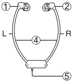 PANASONIC RPWFG20E - 2