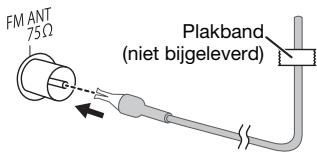 FM ANT 75Ω Plakband (niet bijgeleverd)