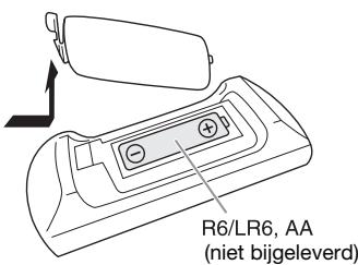 R6/LR6, AA (niet bijgeleverd)