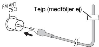 FM ANT 75Ω Tejp (medföljer ej)