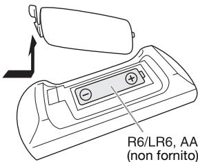 PANASONIC SC-PM600EG - Preparazione del telecomando - 1