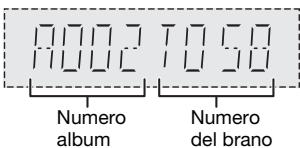 7000 7000 Numero album Numero del brano
