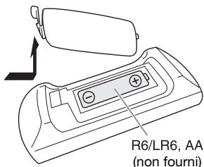 PANASONIC SC-PM600EG - Préparation de la télécommande - 1