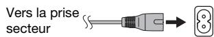 PANASONIC SC-PM600EG - Raccorder le cordon d'alimentation secteur. - 1