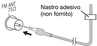 FM ANT 75Ω Nastro adesivo (non fornito)
