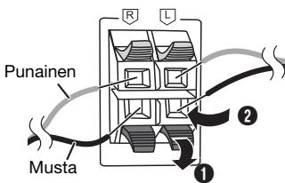 Punainen Musta ① ②
