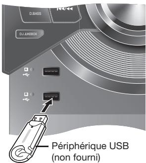 PANASONIC SC-AKX18 - Preparation - 1