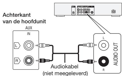 PANASONIC SC-AKX18 - Voorbereiding - 1