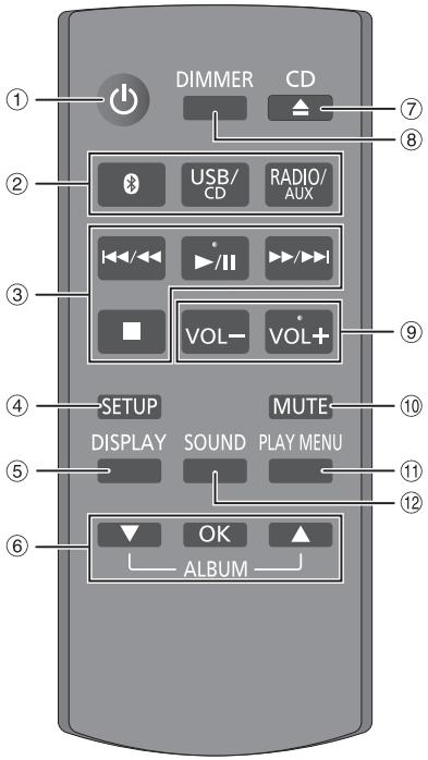 PANASONIC SC-AKX18 - Aperçu des commandes - 1