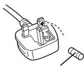 PANASONIC SC-AKX18 - Comment remplacer le fusible - 3