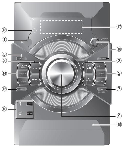 PANASONIC SC-AKX18 - Overzicht van de knappen - 2