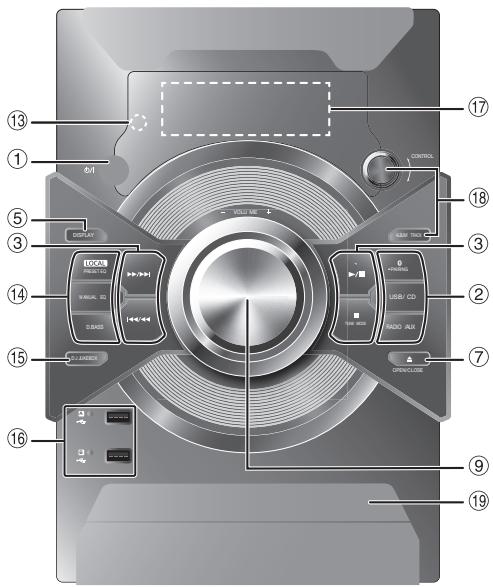 PANASONIC SC-AKX18 - Aperçu des commandes - 2