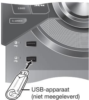 PANASONIC SC-AKX18 - USB - 1