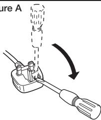 PANASONIC SC-AKX18 - Comment remplacer le fusible - 1