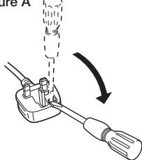 PANASONIC SC-AKX18 - De zekering verrangen - 1