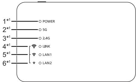PANASONIC SHWL40EG - Top - 1