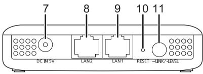 PANASONIC SHWL40EG - Taustapuoli - 1