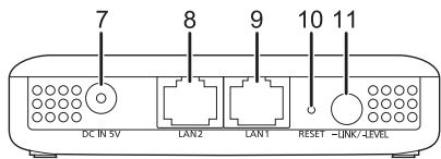 PANASONIC SHWL40EG - Arrière - 1