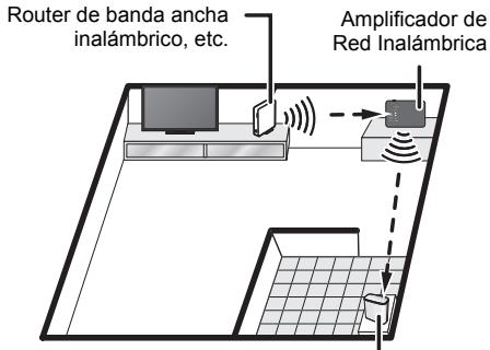 PANASONIC SHWL40EG - Ejemplode disposicion - 1
