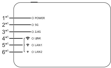 PANASONIC SHWL40EG - Yläpuoli - 1