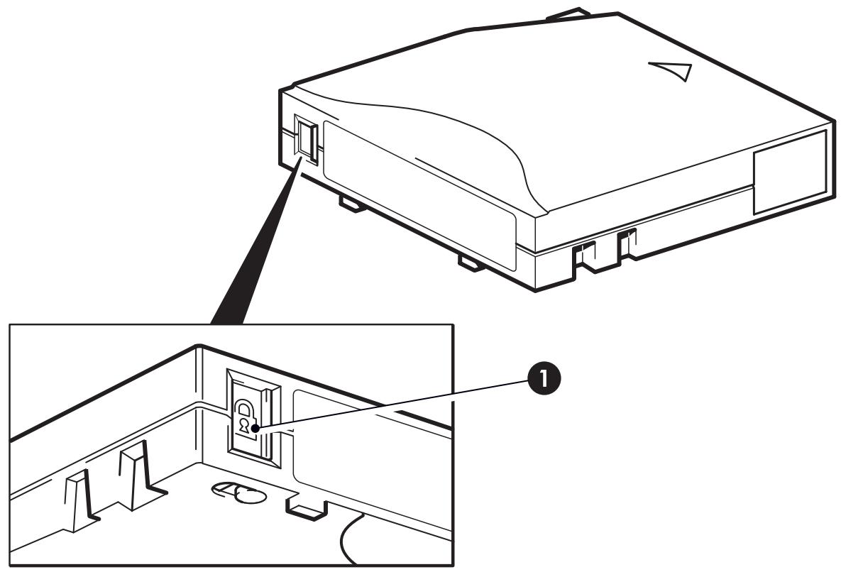 HP STORAGEWORKS ULTRIUM 960 TAPE DRIVE - Avertissement - - 1