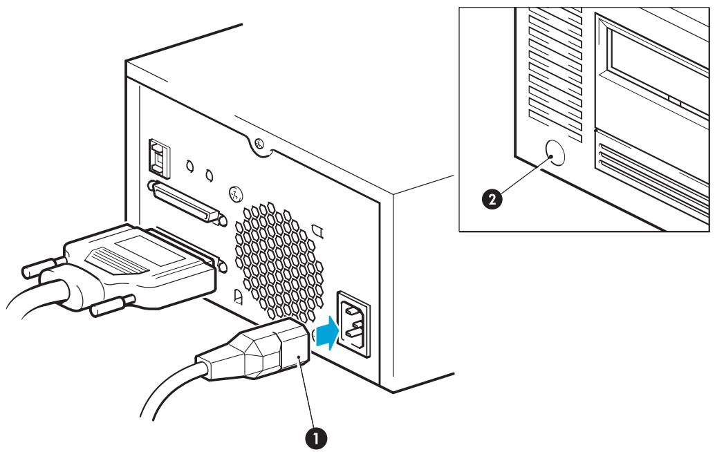 HP STORAGEWORKS ULTRIUM 960 TAPE DRIVE - Spécifications électriques - 1
