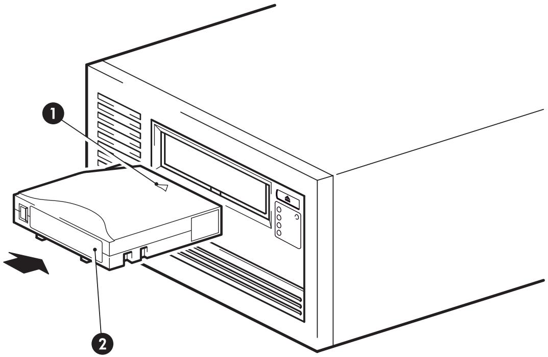 HP STORAGEWORKS ULTRIUM 960 TAPE DRIVE - Chargement d'une cartouche - 1