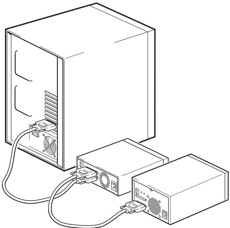 HP STORAGEWORKS ULTRIUM 960 TAPE DRIVE - Lecteurs externes - 2