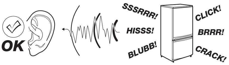 AEG SKS68240F0,  SKS88840F0 - GELUIDEN - 1