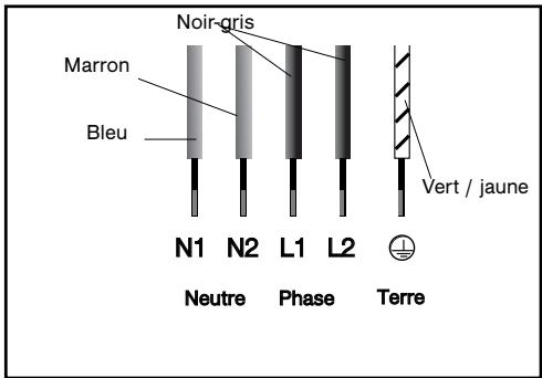 THOMSON ICKT656FD - Attention - 4