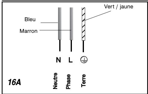 THOMSON ICKT656FD - Attention - 2