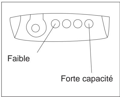MAC ALLISTER MGSP18LI - Indicateurs de capacité de batterie - 2