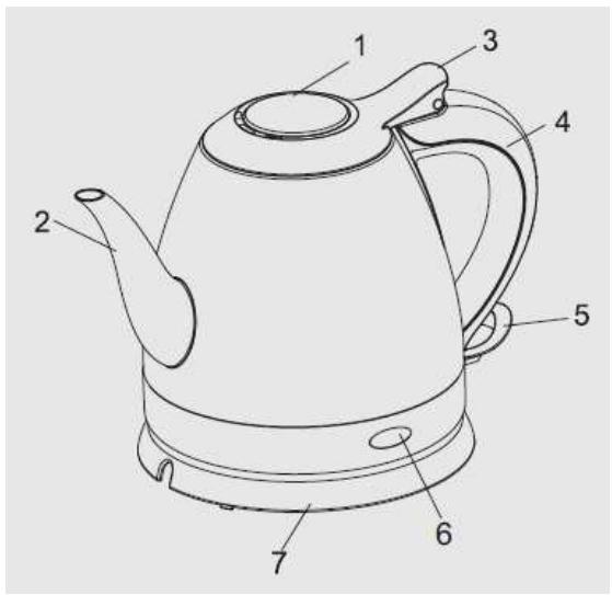 BRANDT BO-800R - Description of the kettle - 1