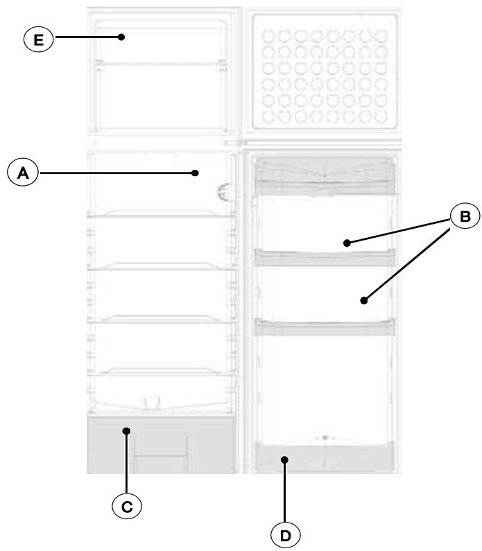 BRANDT BFD362BW - DESCRIPTION DE VOTRE APPAREIL (selon modele) - 1