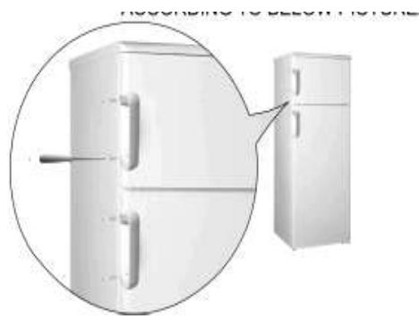 BRANDT BFD362BW - MONTAGE DES POIGNEES DE PORTE (selon modele) - 1