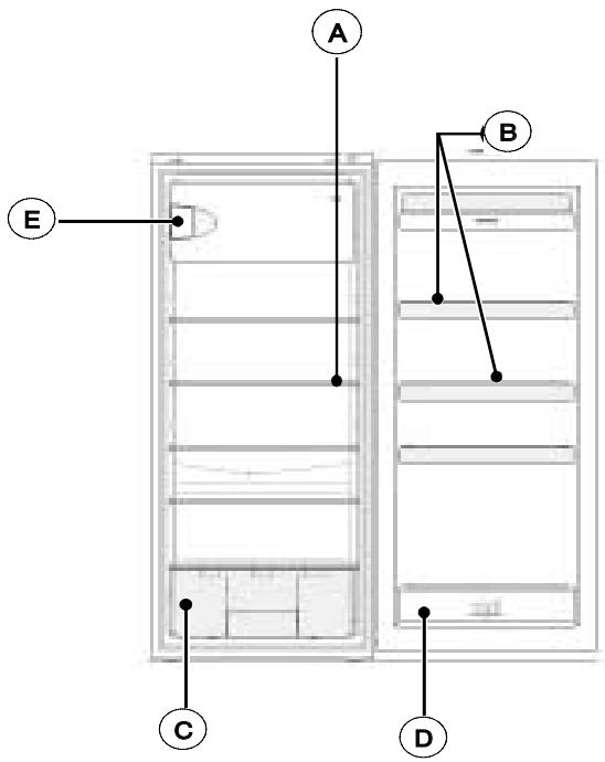 BRANDT BFS2222SW - DESCRIPTION OF YOUR APPLIANCE (depending on the model) - 1